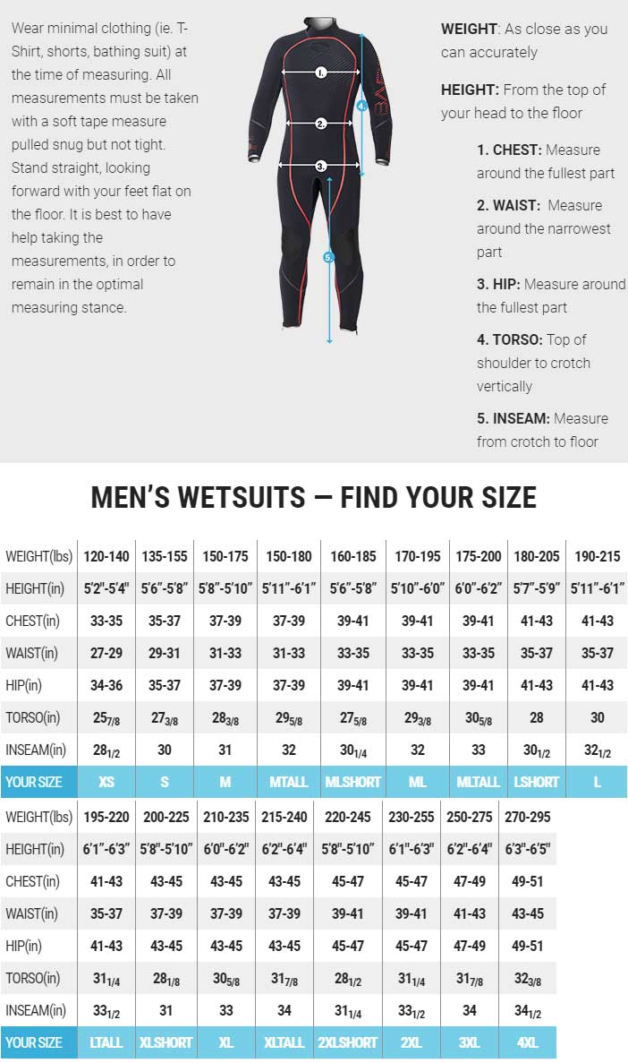 BARE Men's 3/2mm Revel Full Wetsuit 3XLarge 