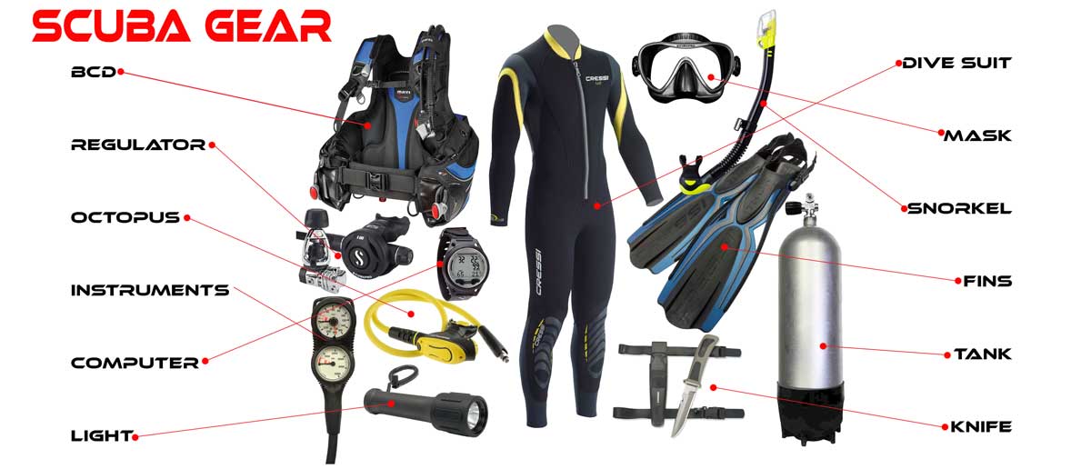 Blue Scuba Tank with 12 O-Rings for 80 100 Emergency Save A Dive Kit DIN BCD 